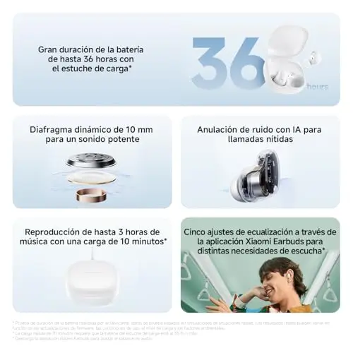 Xiaomi Redmi Buds 6 Play Auriculares True Wireless Blancos