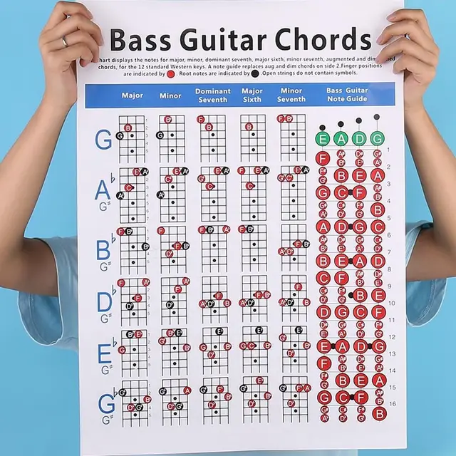 fastigeaty tabla acordes bajo 72