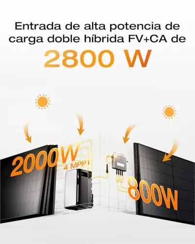 EF EcoFlow Stream Ultra batería de 1,92 kWh para Kit Solar, Entrada Solar de 2800 W 4 MPPT, Dos Puertos de CA 2300 W, microinversor de 600/800 W, Ampliable a 11,52 kWh, Control Inteligente con IA