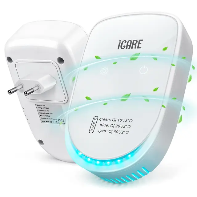 Purificador de Aire, Plug in Purificador de Aire de Iones Negativos con 3 Modos de Iluminación, Silencioso Ionizador de Aire Libre de Ozono para Dormitorio, Casa, Sala de Estar, Sala de Mascotas
