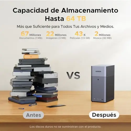 UGREEN NASync DH2300 NAS de Escritorio 2 Bahías, 4GB RAM, Conexión NFC One-Touch, LAN 1GbE, Álbum de Fotos AI, NAS Fácil para Principiantes, Servidor NAS para Hogar (Sin Discos) (DH2300)