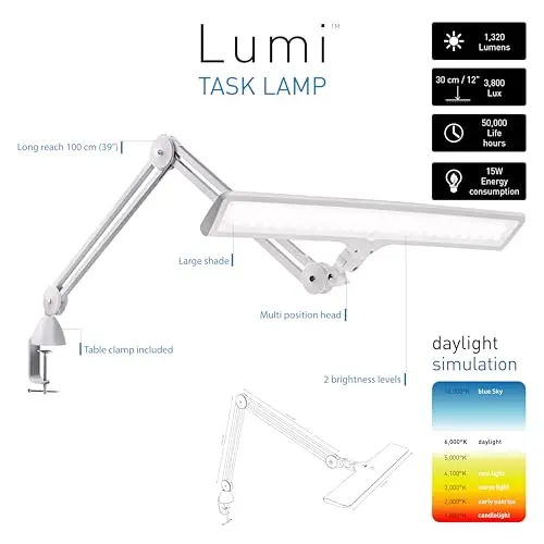 daylight lumi escritorio led
