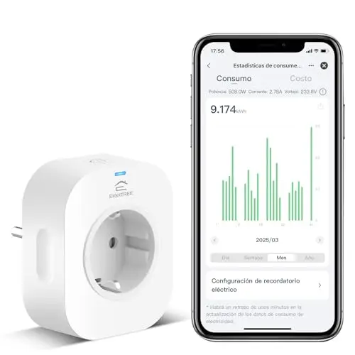 Enchufe Inteligente Alexa, Enchufe Wi-Fi Medidor Consumo, Tomada Inteligente Programable con Temporizador, Control Remoto por APP&Voz, Compatible con Alexa, Google Home y SmartThings, 16A 3680W, 1Pack